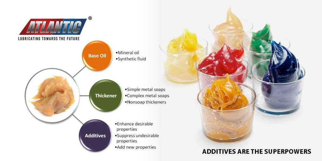 Additives-Are-The-Superpowers.jpg