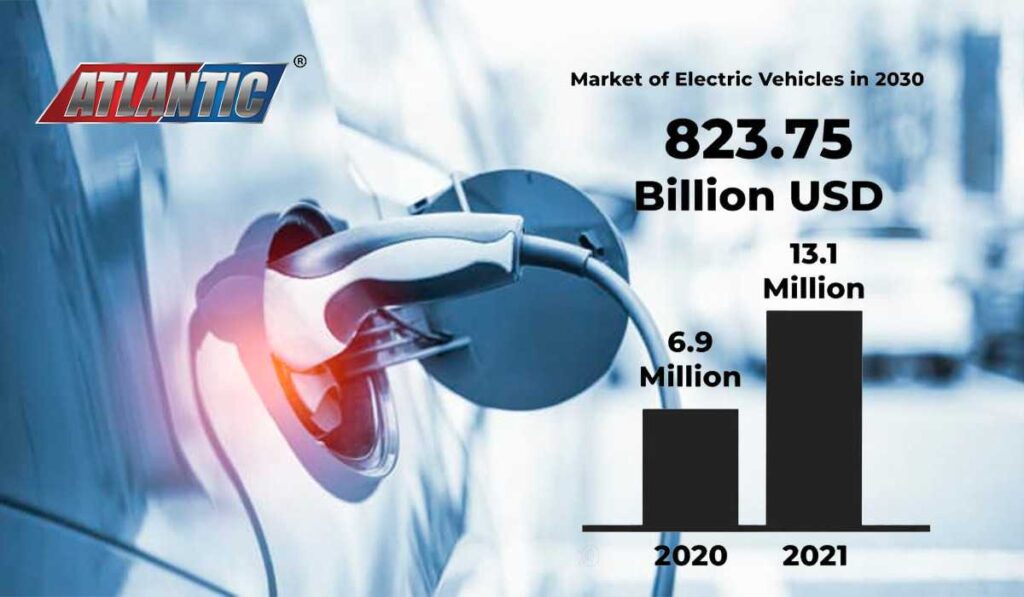 Uncertain-Impact-Of-Electrical-Vehicles-In-The-Future
