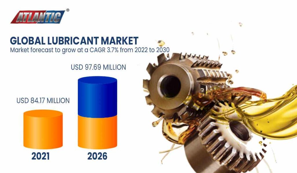 Driving-Success-in-the-Automotive-Lubricants-Market-Growth